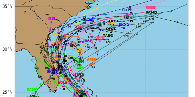 Town of Palm Beach Alert Concerning Hurricane Matthew