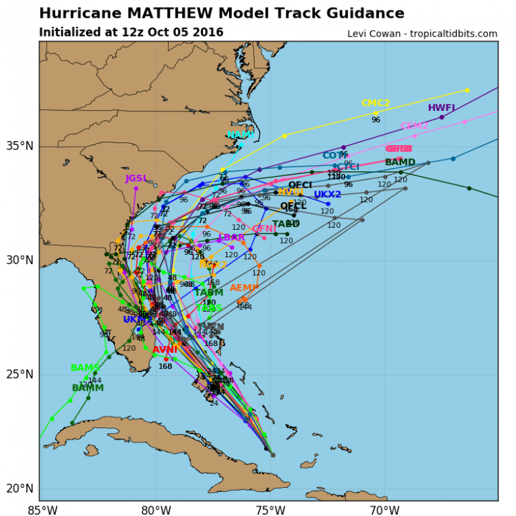 Town of Palm Beach Alert Concerning Hurricane Matthew